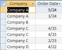 Microsoft Access Query Results for Inner Join