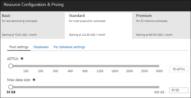 Configure Azure SQL Elastic Pool