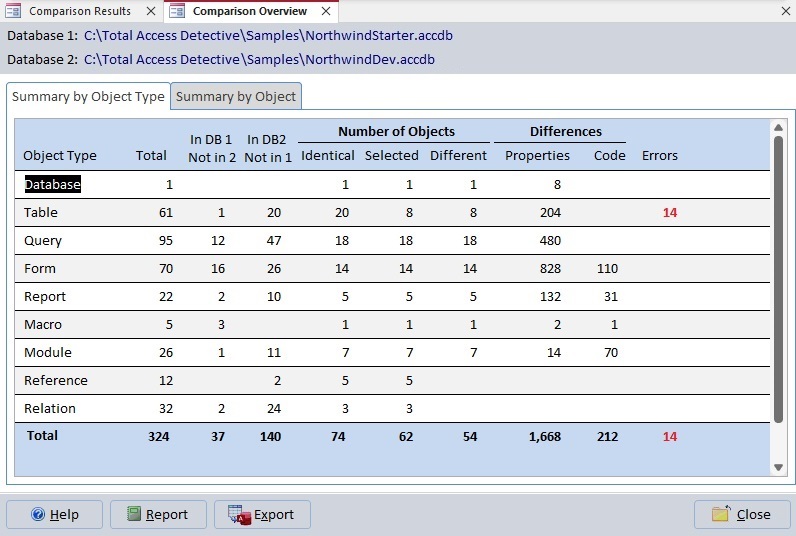 Database Comparison Overview Form with Two Summary Tabs