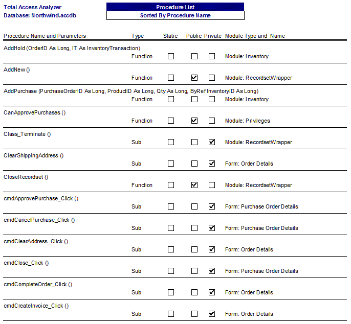 Microsoft Access Module Procedure List Sorted by Procedure Name