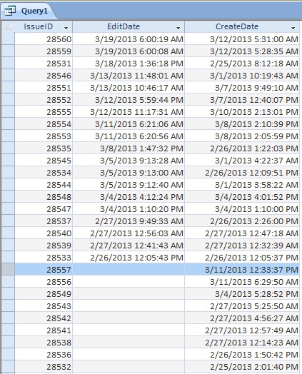 Microsoft Access query sort datasheet