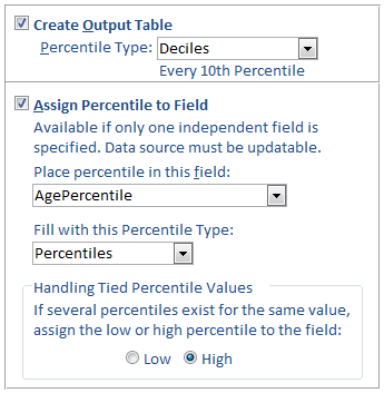 Microsoft Access Percentile Calculations using Total Access Statistics