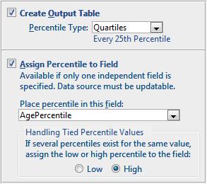 Microsoft Access Percentiles